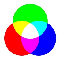 TAbou couleurs-primaires